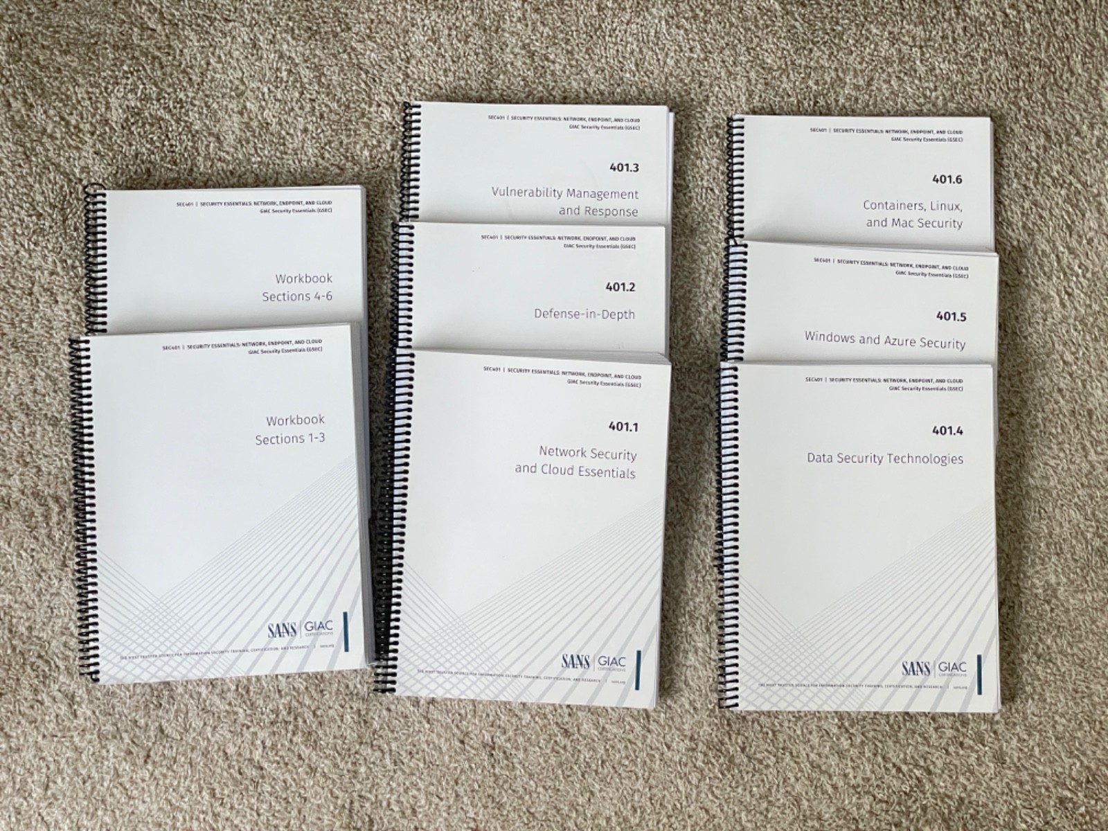SANS SEC401 GIAC GSEC Course Books (2025 Edition)