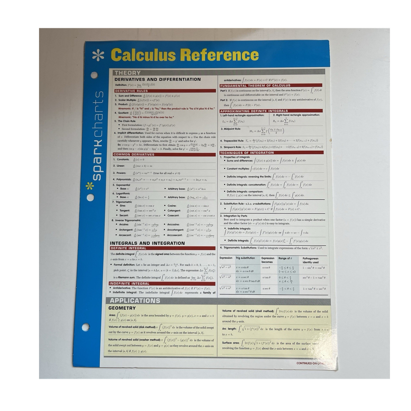 SparkCharts Calculus Reference Mathematics Study Guide Pamphlet Spark Notes