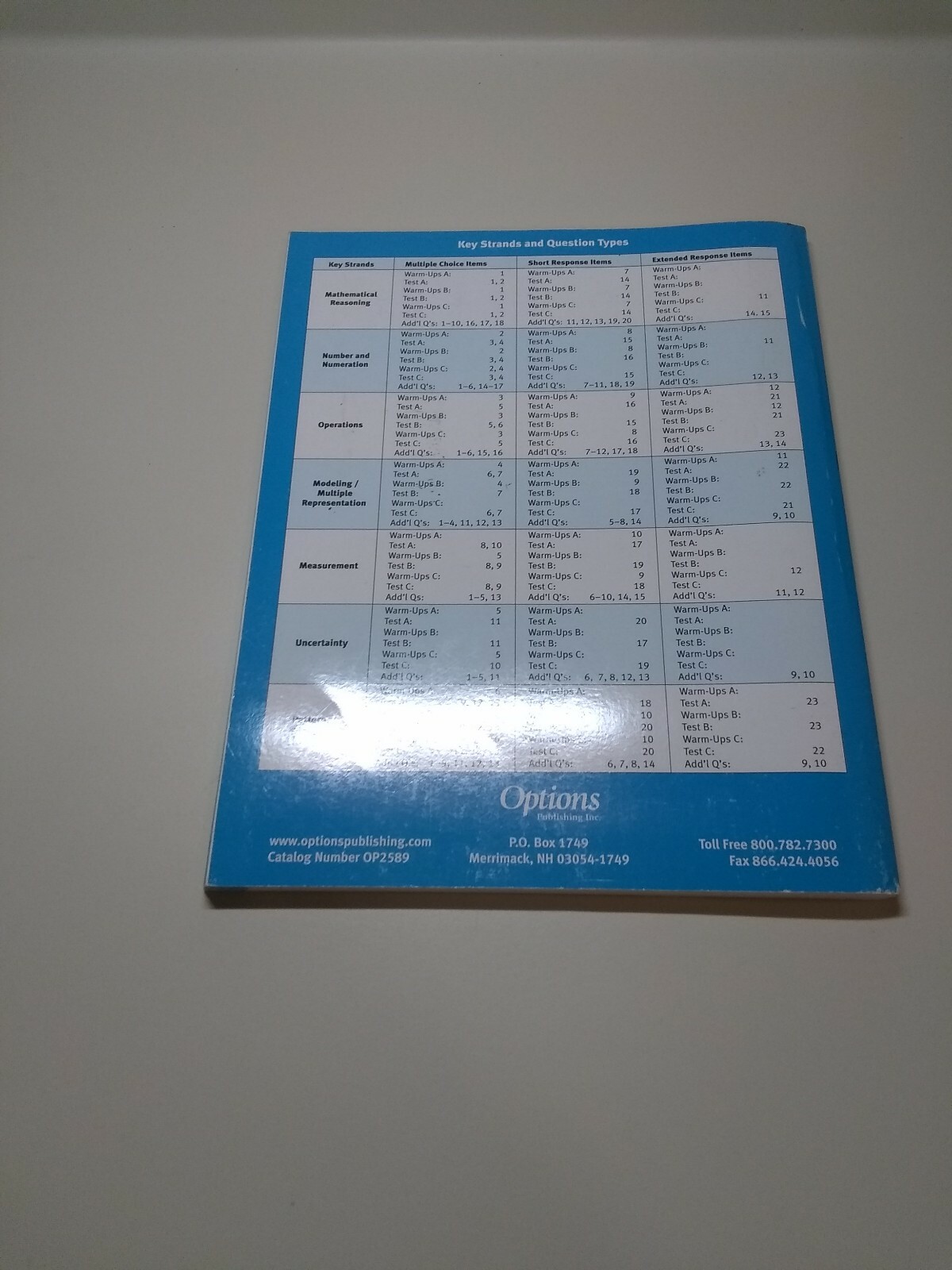 Comprehensive Math Assessment Options Publ Homeschool 8 Key Math Strands