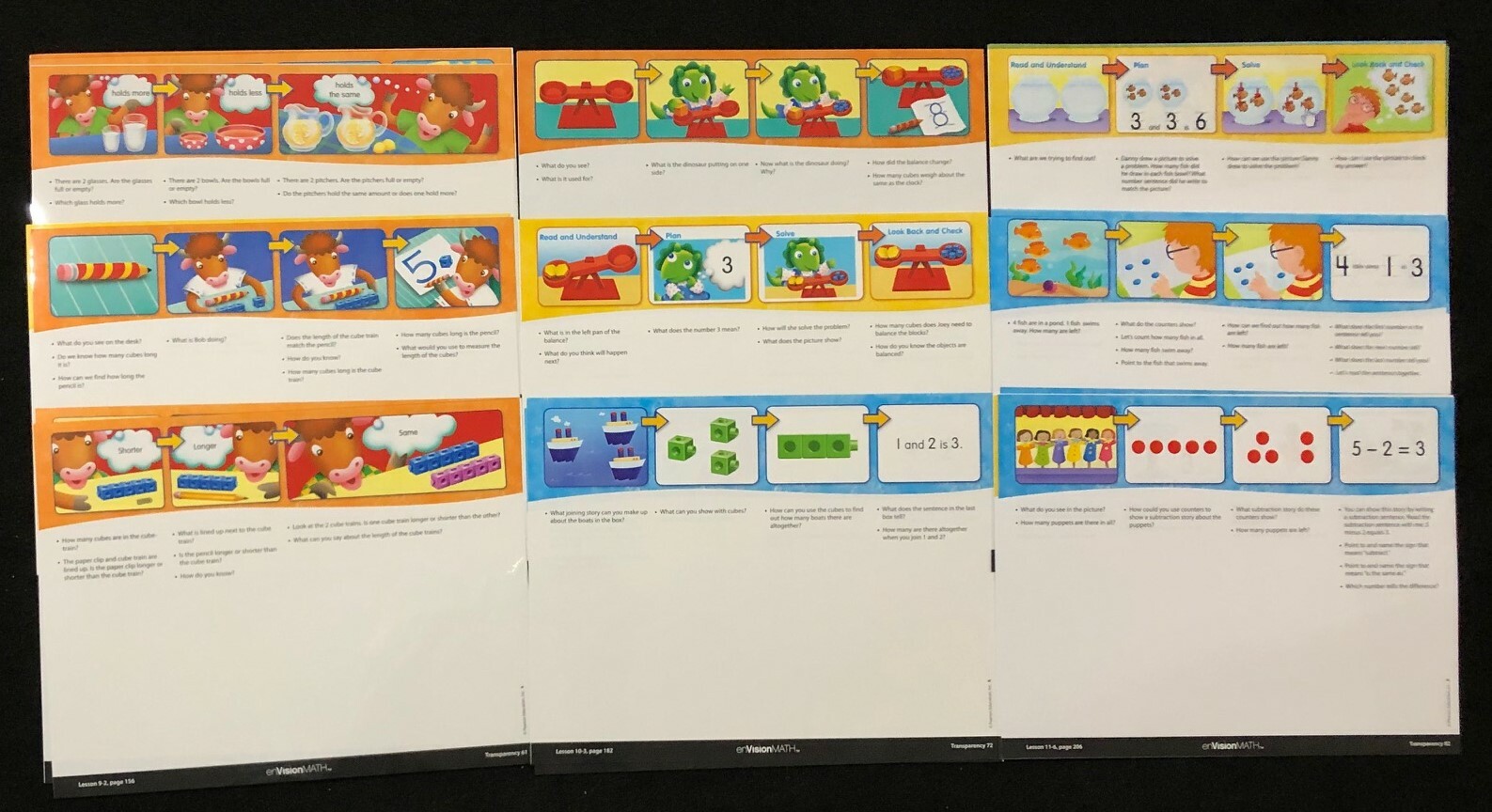 K – enVision Math VISUAL LEARNING BRIDGE TRANSPARENCIES with Guiding Questions