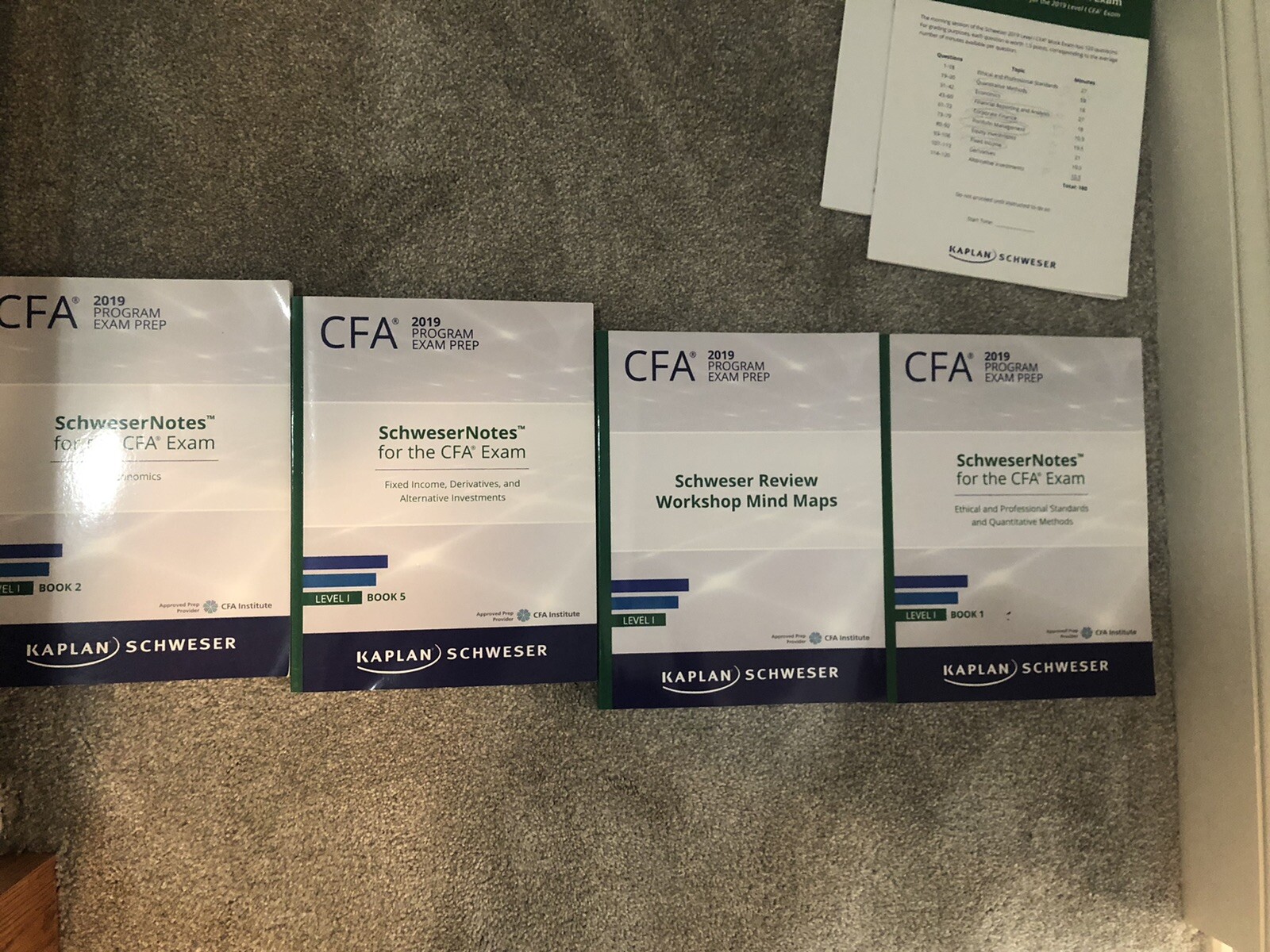 Kaplan Schweser Level 1 CFA Program Exam Prep 2019 + Practice Exams Full Set