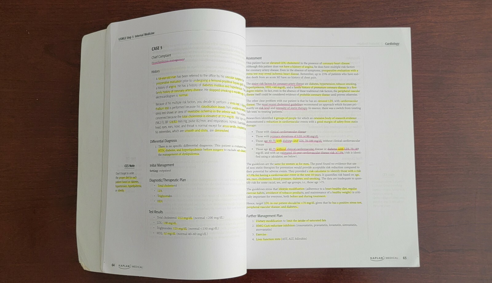 Kaplan USMLE Step 3 Lecture Notes 2015-2016 IM Neuro Psych Ethics