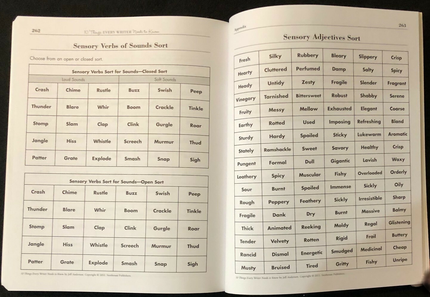 10 Things Every Writer Needs to Know By Jeff Anderson (2011, Stenhouse)