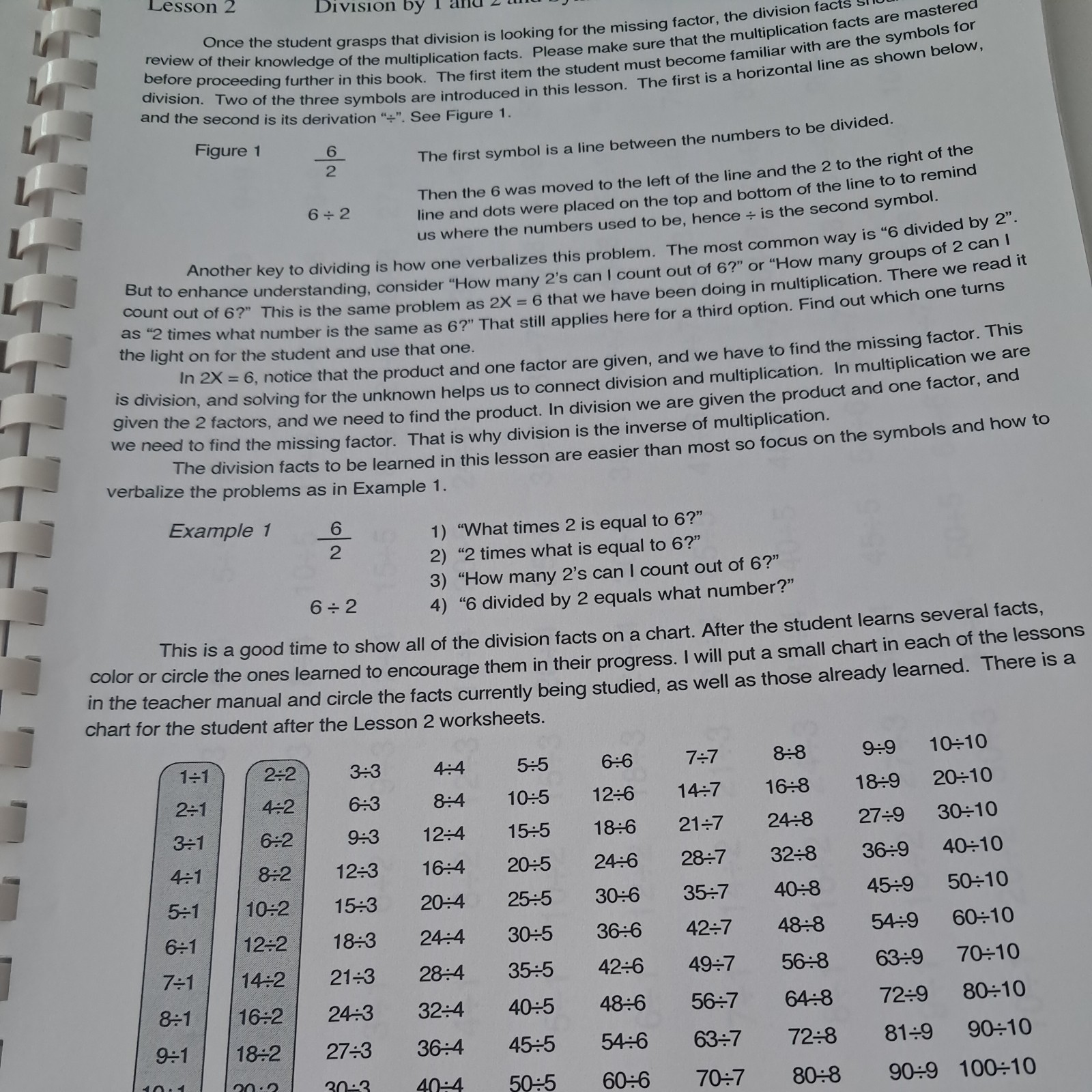 Math U See Delta Instructor Manual, DVD, and Test book Math Division Very Good