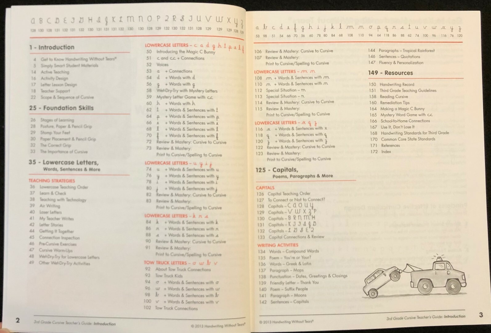 3rd – HANDWRITING WITHOUT TEARS (Cursive Teacher’s Guide) (2013)