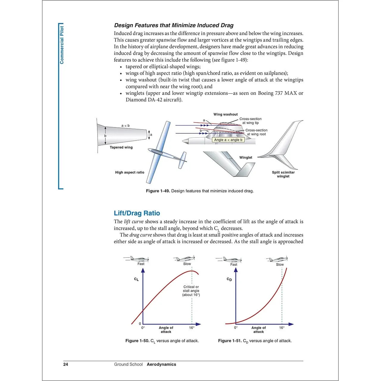 NEW ASA The Pilot’s Manual: Ground School Seventh Edition