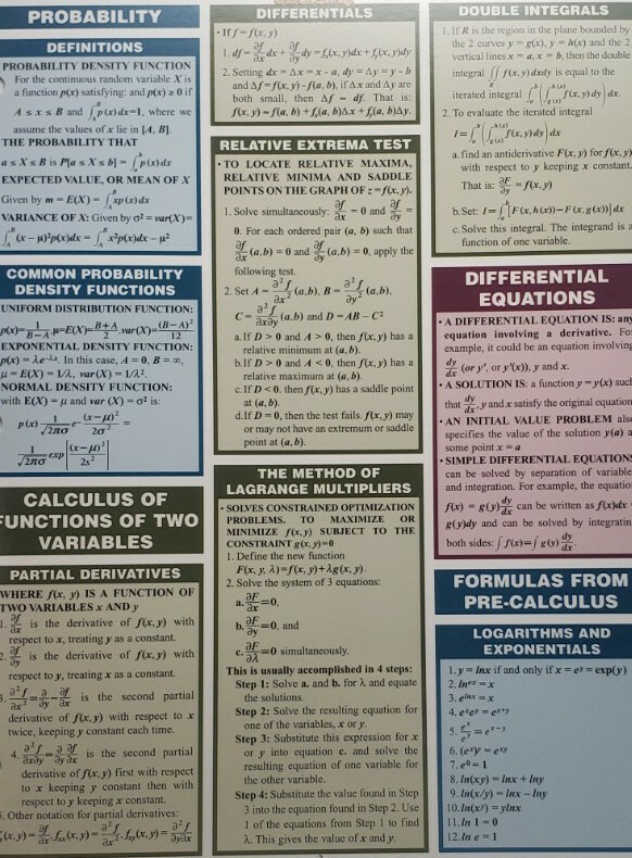 Quick Study Bar Chart: Calculus Laminated Study Guide; Boost Grades