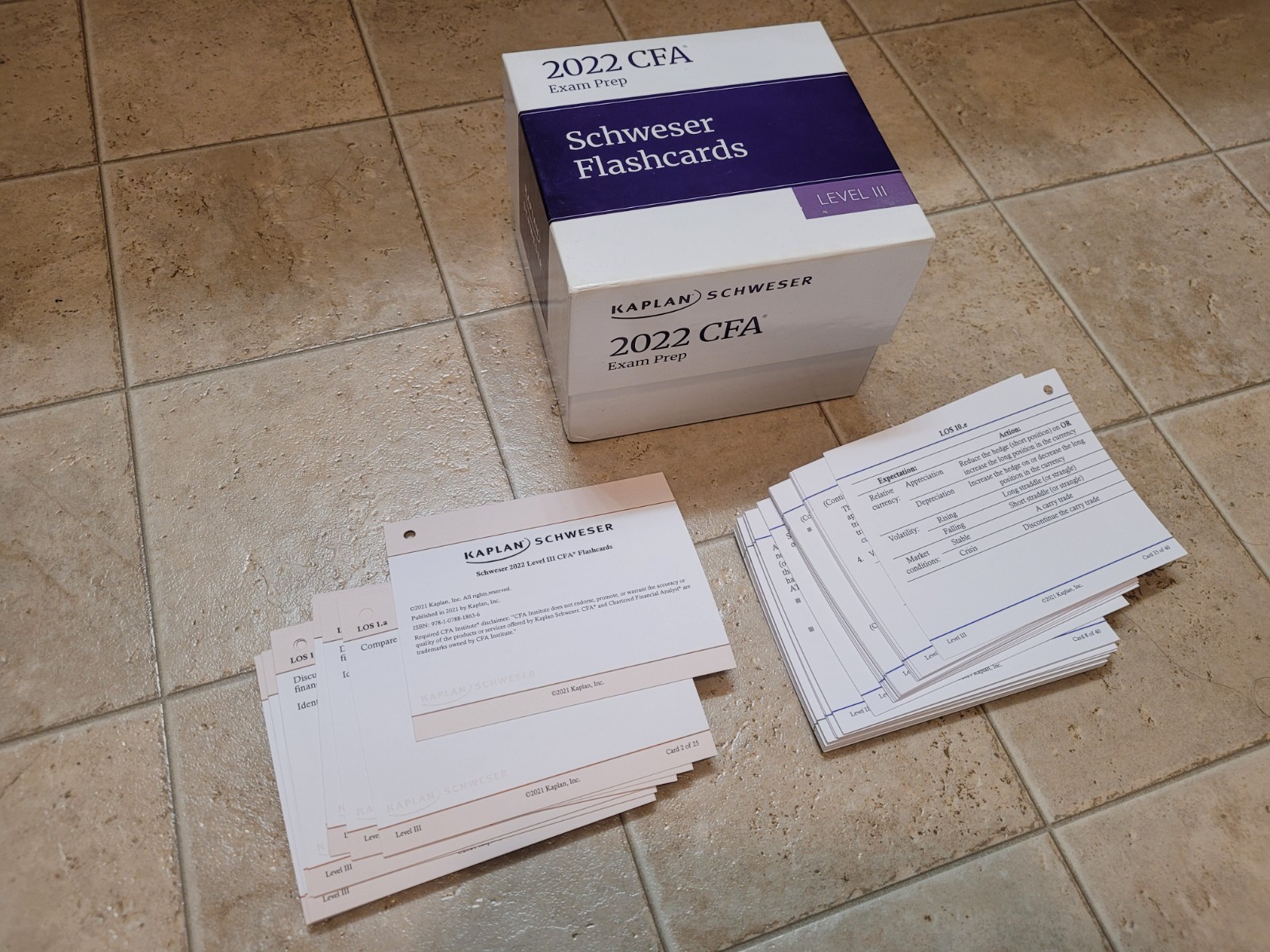 2022 CFA Level 3 Kaplan Schweser Study Flashcards