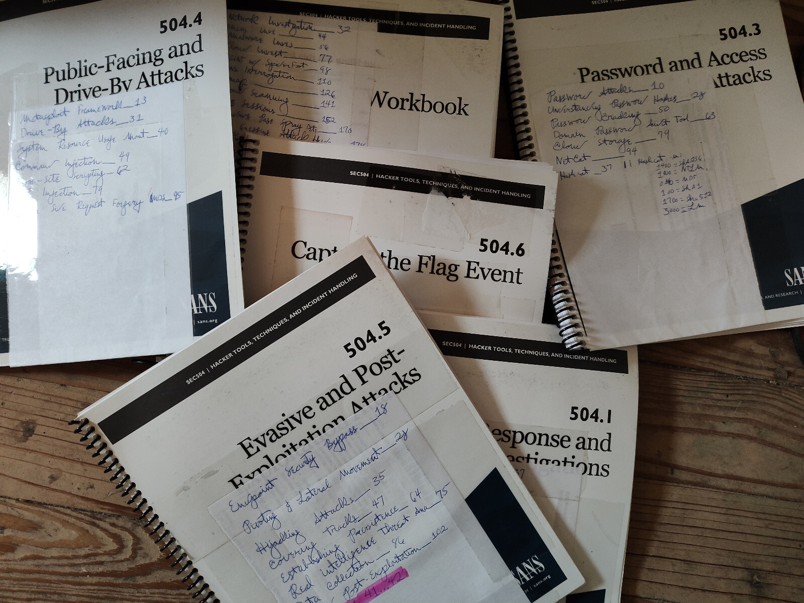 SANS SEC504 2021 Hackers Tools, Techni, & Incident Handling