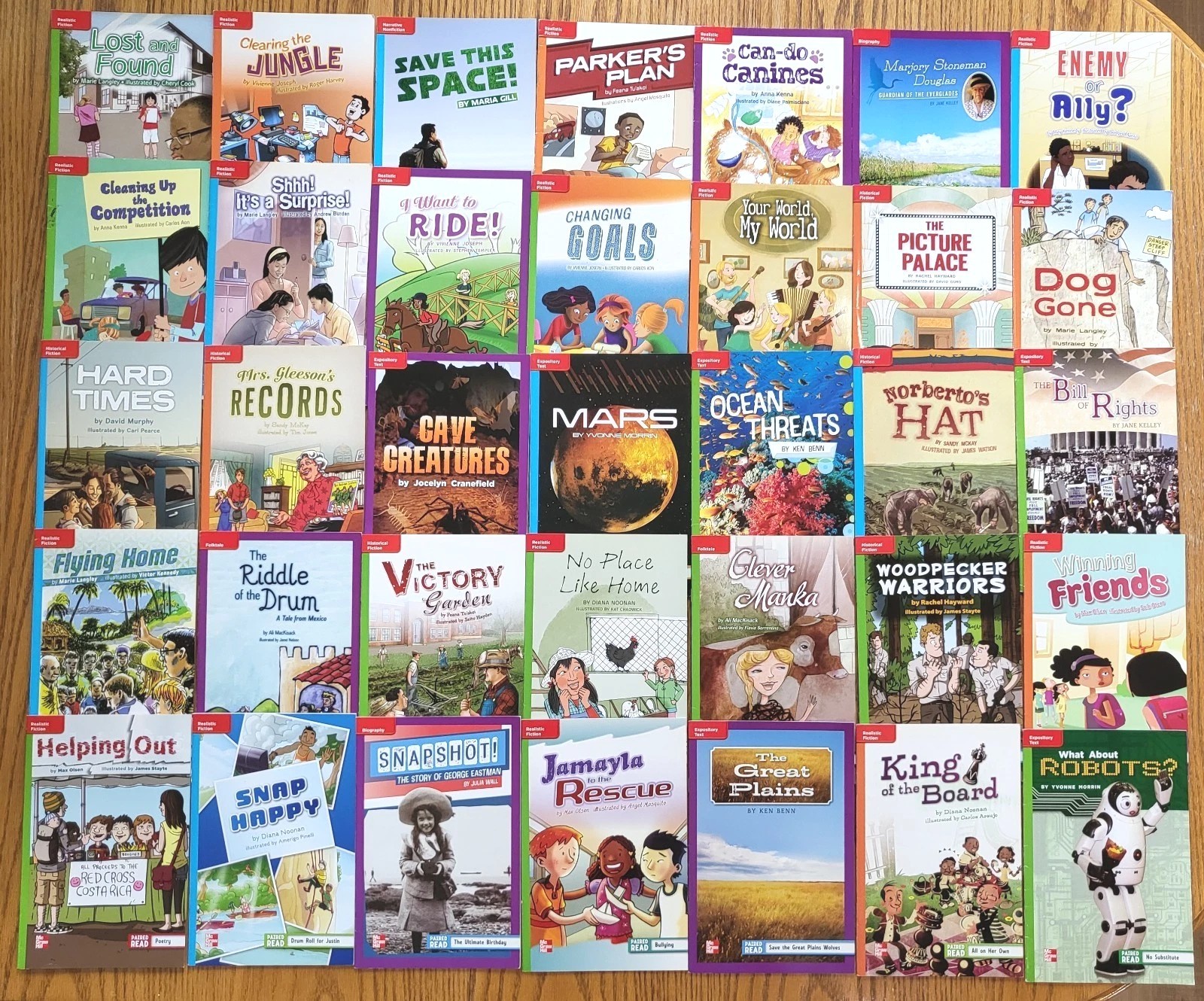 35 Titles McGraw Hill Grade 5 Leveled Readers Homeschool/Classroom/tutor