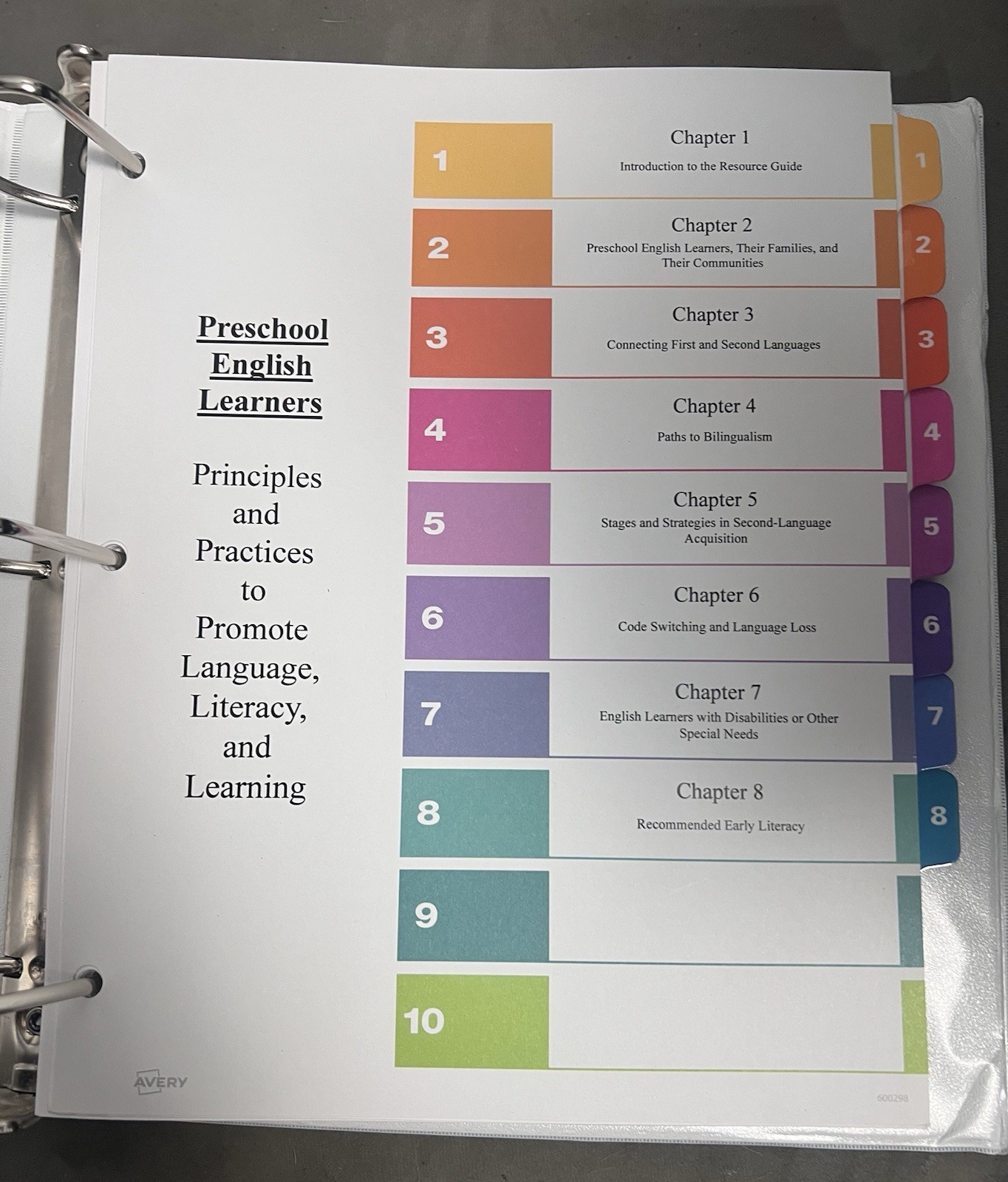 A Resource Guide, Second Edition, Preschool English Learners,California 2025