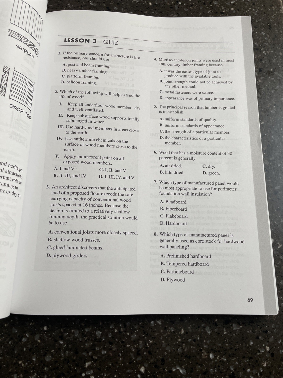 Kaplan ARE 2014 Study Guide Building Design & Construction Systems Book
