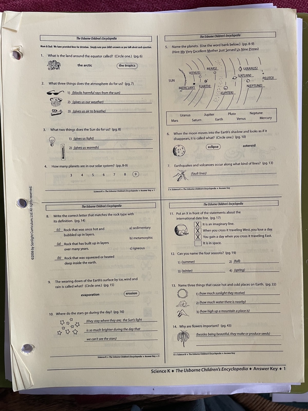 Sonlight Science K Instructor’s Guide, 2006, 4 and 5 day