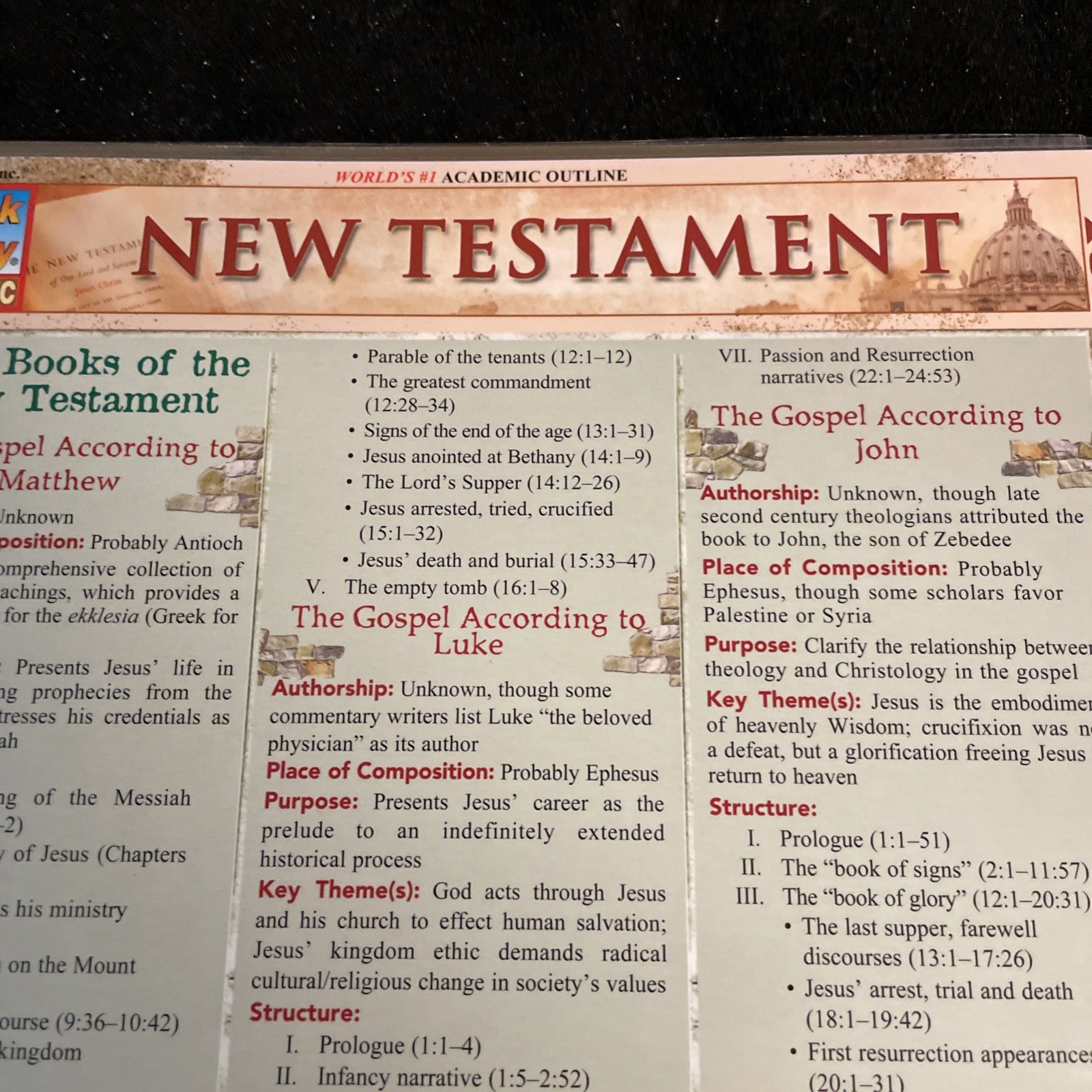 Quickstudy – New Testament Laminated fold out study reference Guide-Brand new