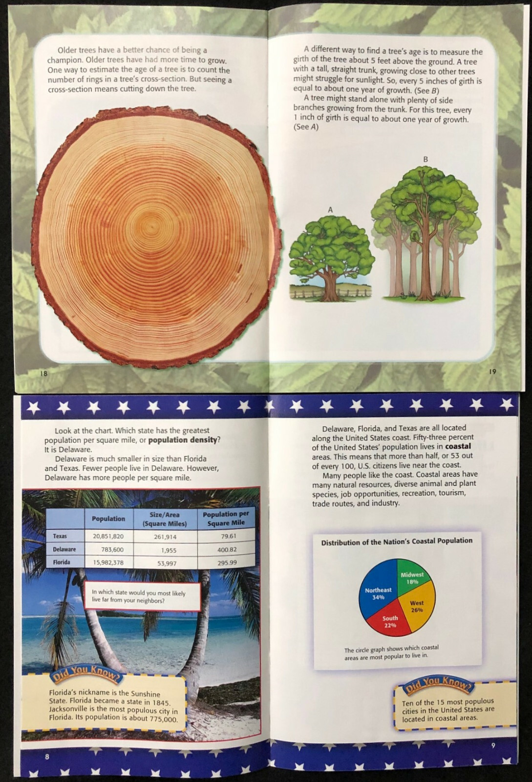 4th – REAL-WORLD PROBLEM SOLVING (BELOW – Math/Science and Math/Social Studies)
