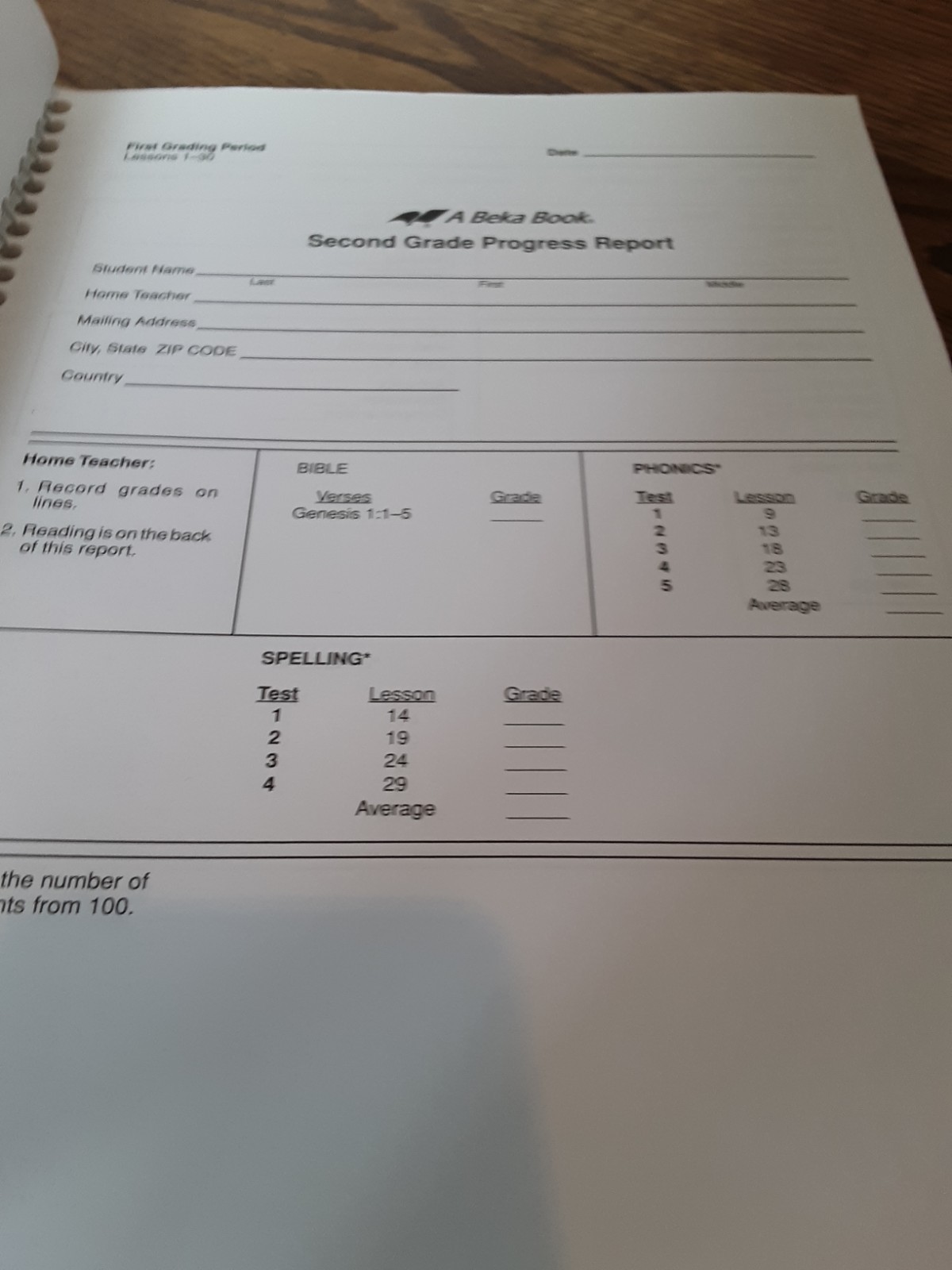 Abeka 2nd grade Phonics, Reading, & Spellin Math,Writing Curriculum Lesson Plans