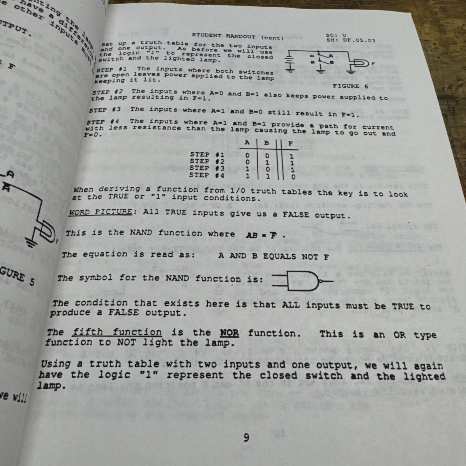 Marine Corps Communication Electronics School Mid 1990’s Workbook DF 05 Digital