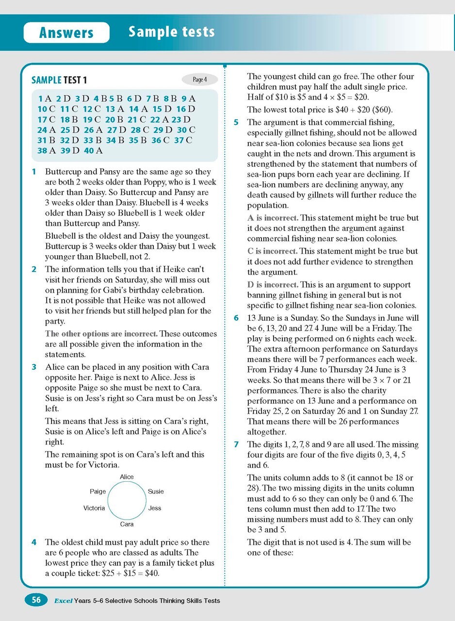 Excel Selective Schools Thinking Skills Tests Years 5-6 2023 New