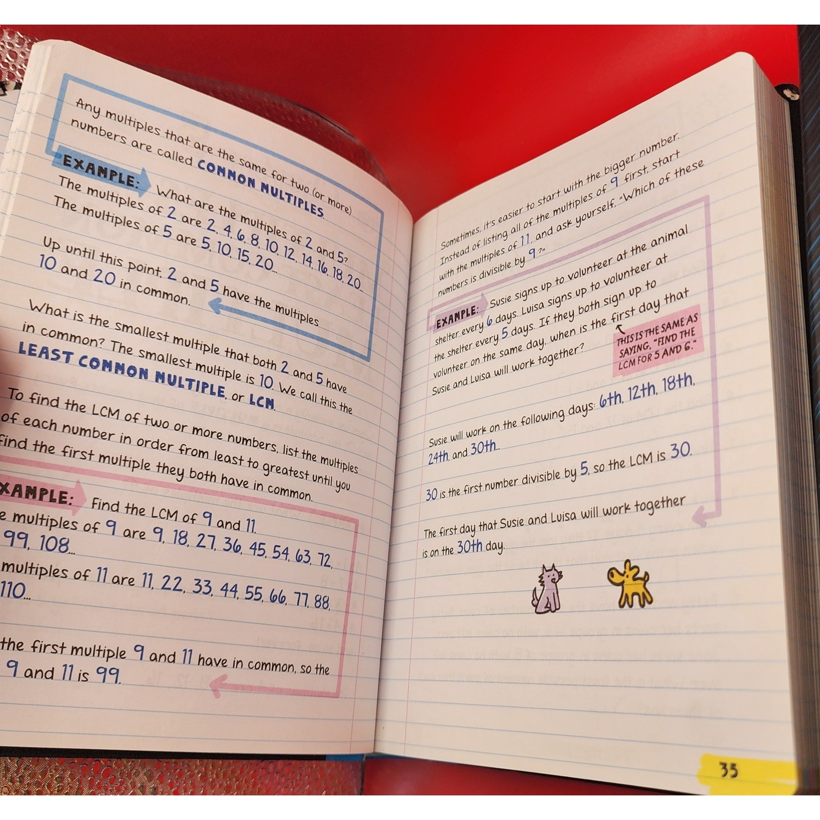 Big Fat Notebook Middle School Math Study Guide and Workbook Set