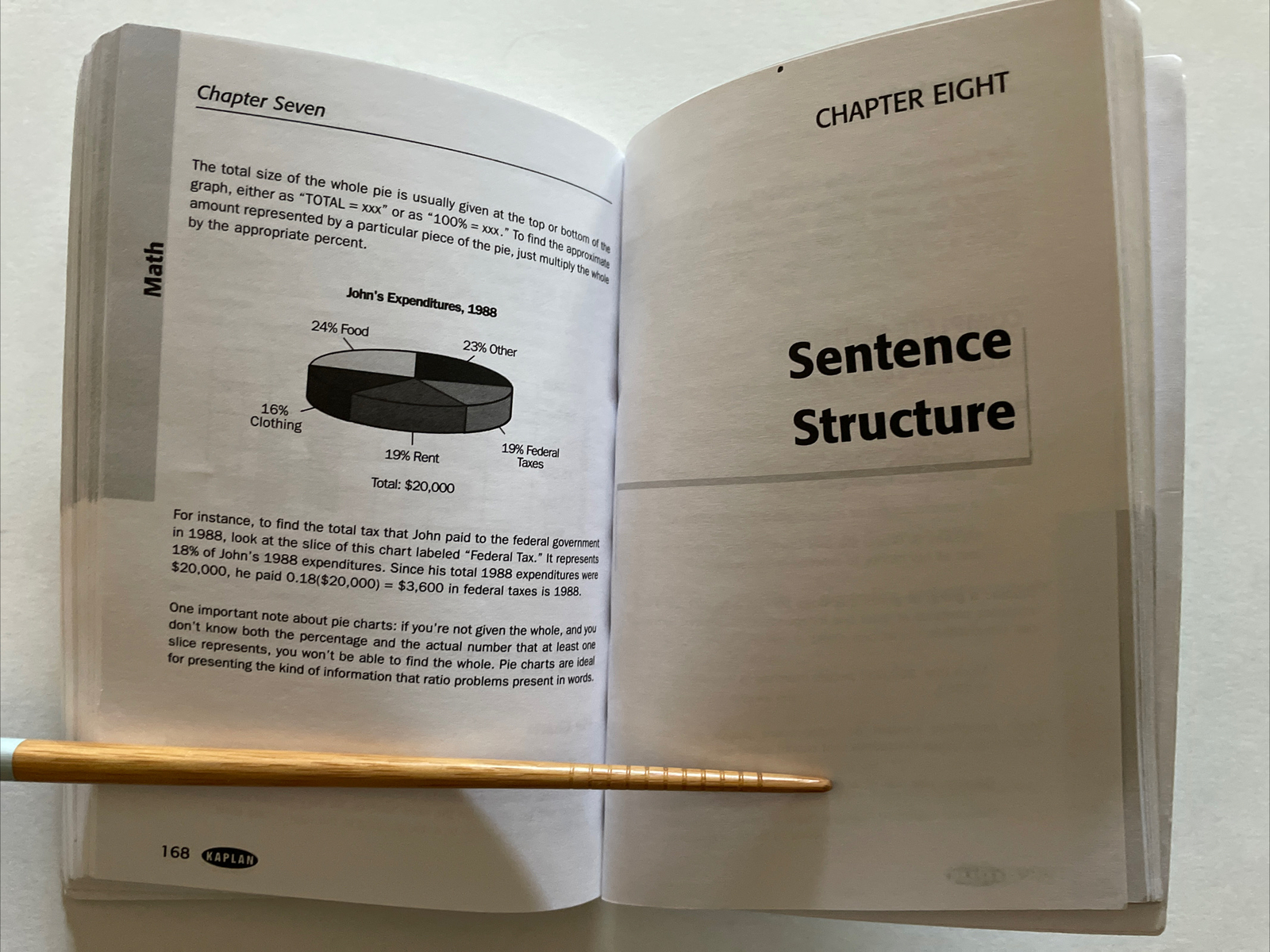 GMAT Pocket Reference (KAPLAN Test Prep and Admissions, 2004, 242 p.)
