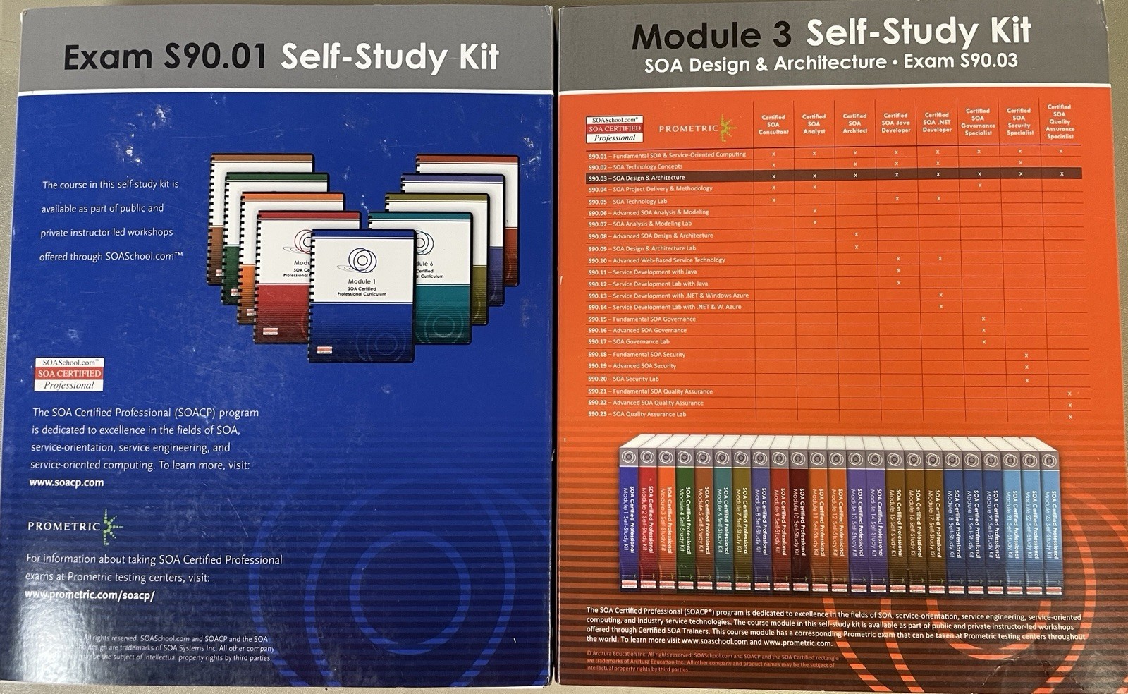 2 SOA CERTIFIED PROFESSIONAL SELF-STUDY KITS: EXAM S90.01, MODULE 3 (Good)