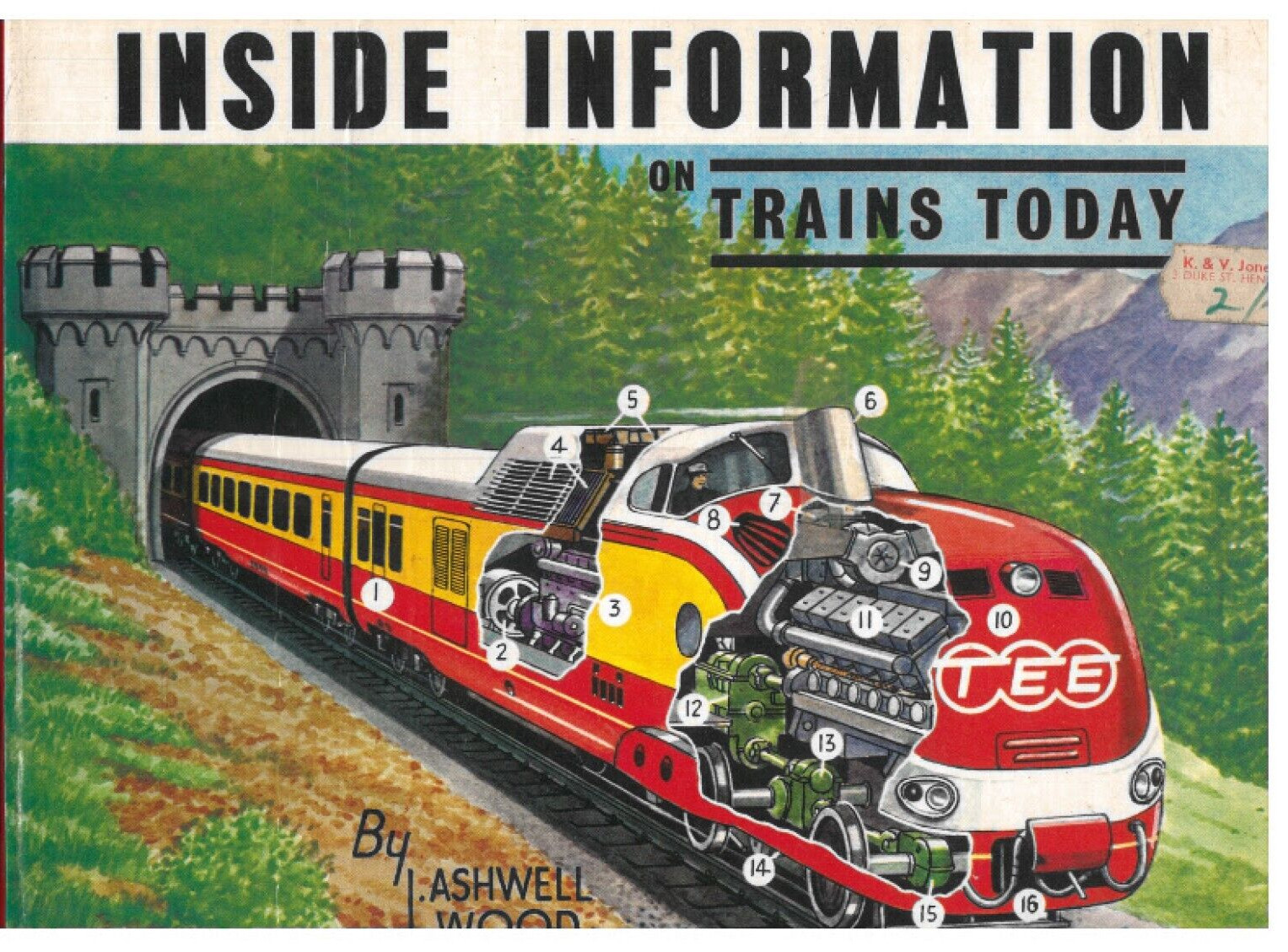 Inside Information On Trains Today