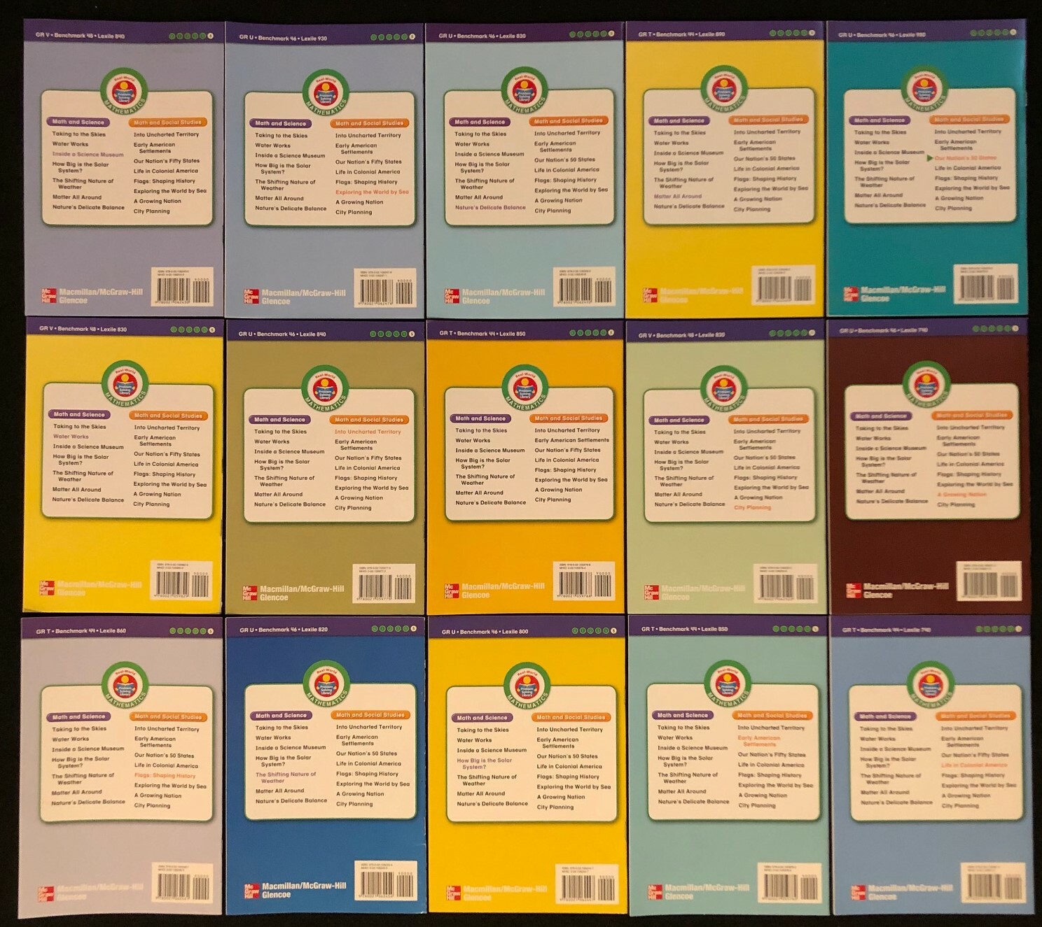 5th – REAL WORLD PROBLEM SOLVING (Math/Science & Math/Social Studies) ON grade