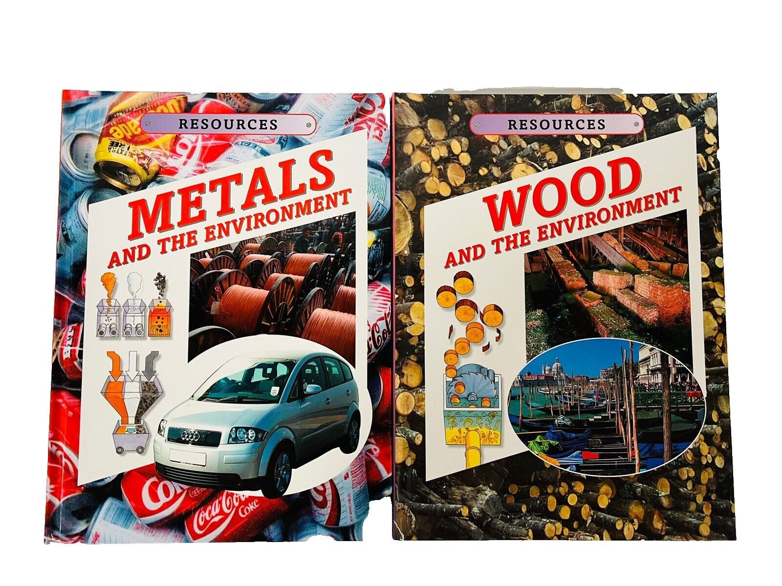 Wood and the Environment/Metals and the Environment Set by Whyman HC S1 22