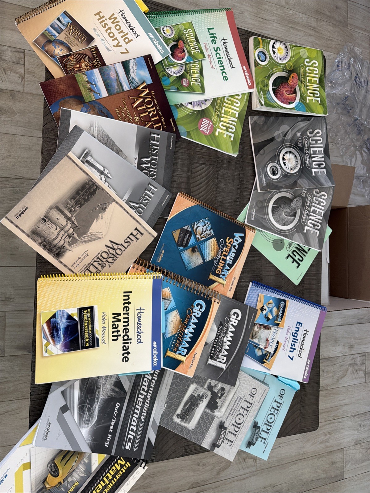 Abeka Grade 7 Teacher Keys And Manuals