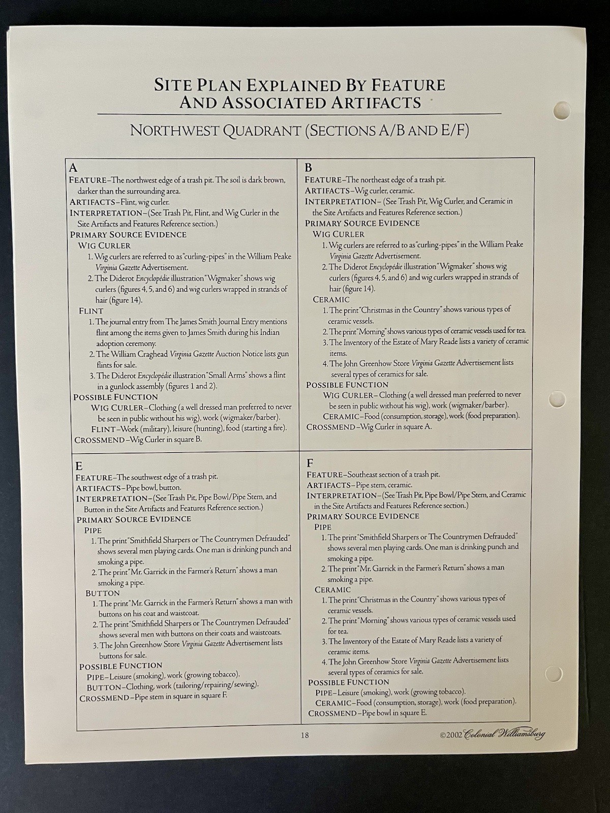Colonial Williamsburg Archeology Classroom Simulation Printed Teacher Guide