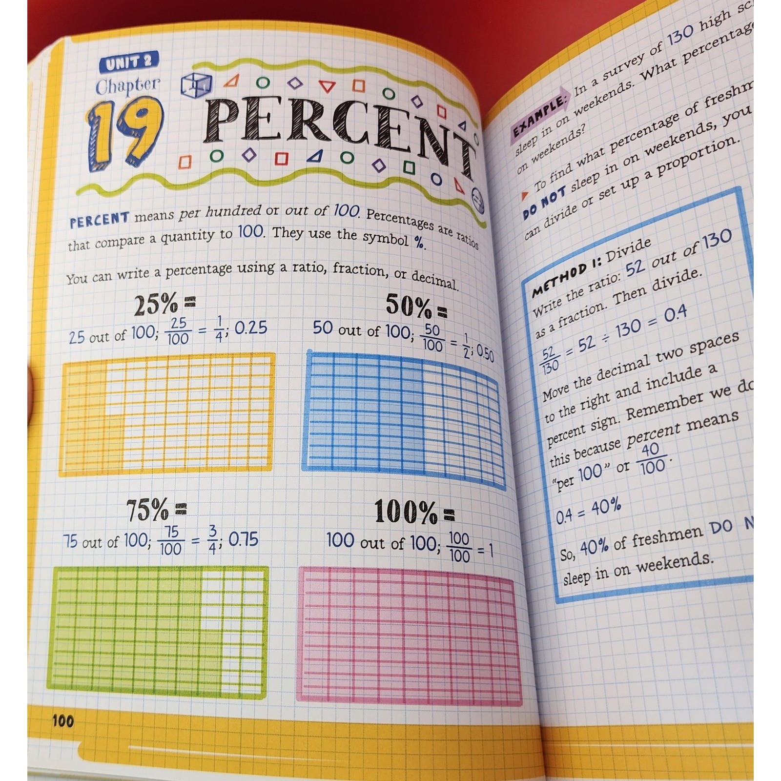 Big Fat Notebook Middle School Math Study Guide and Workbook Set