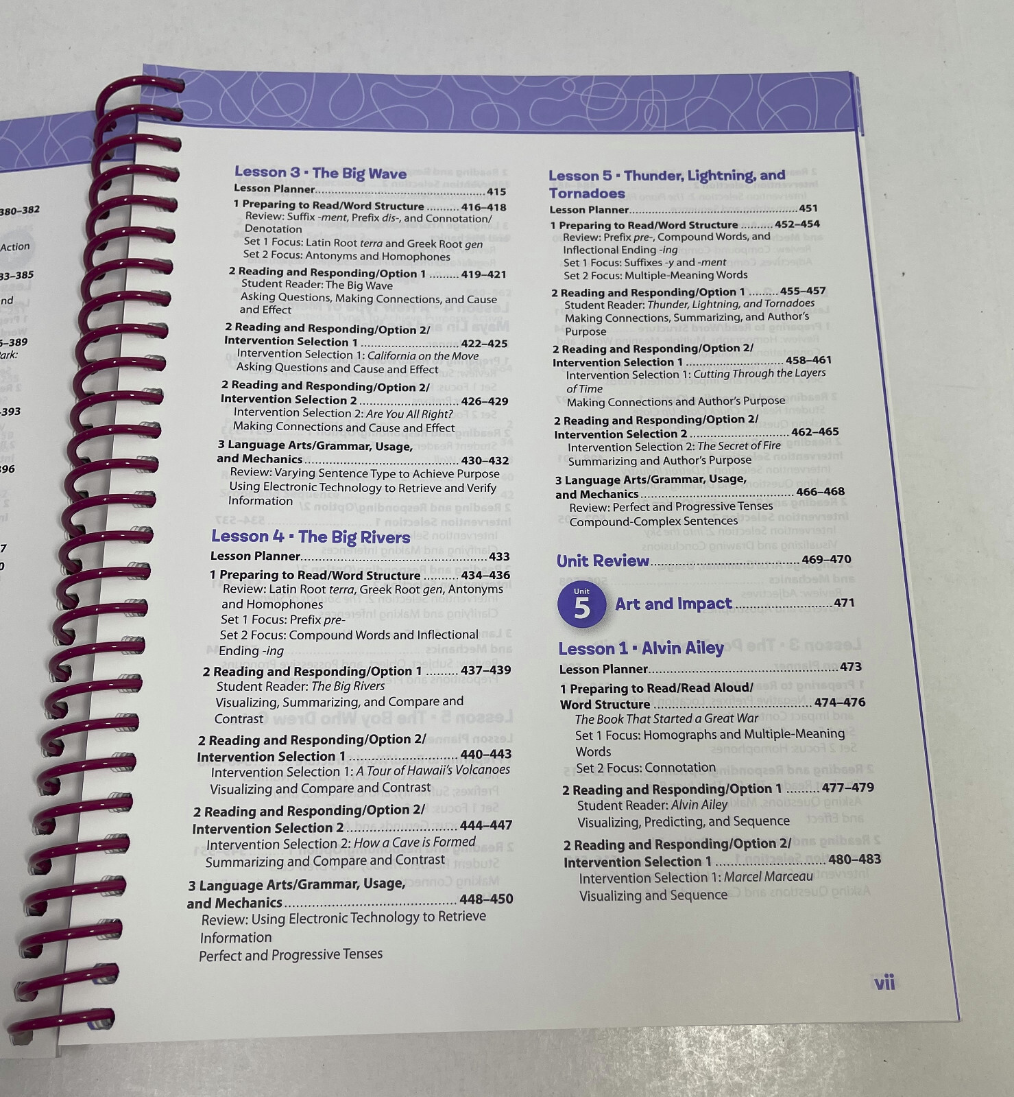 SRA Imagine It! INTERVENTION GUIDE – Teacher Material – Grade 6