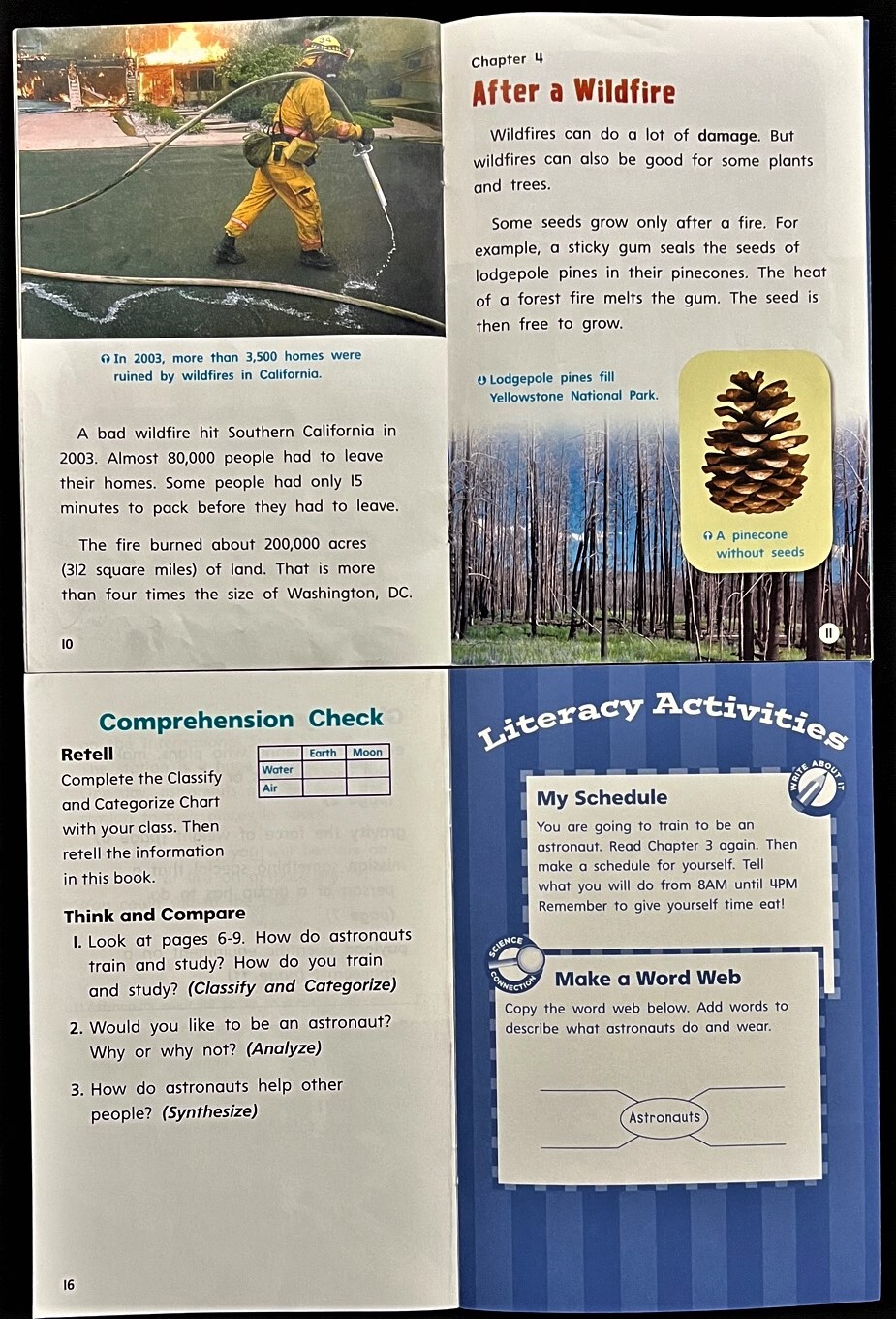 2nd Grade -GENRE LEVELED READER LIBRARY (Info. Nonfiction, Biography) – 22 books