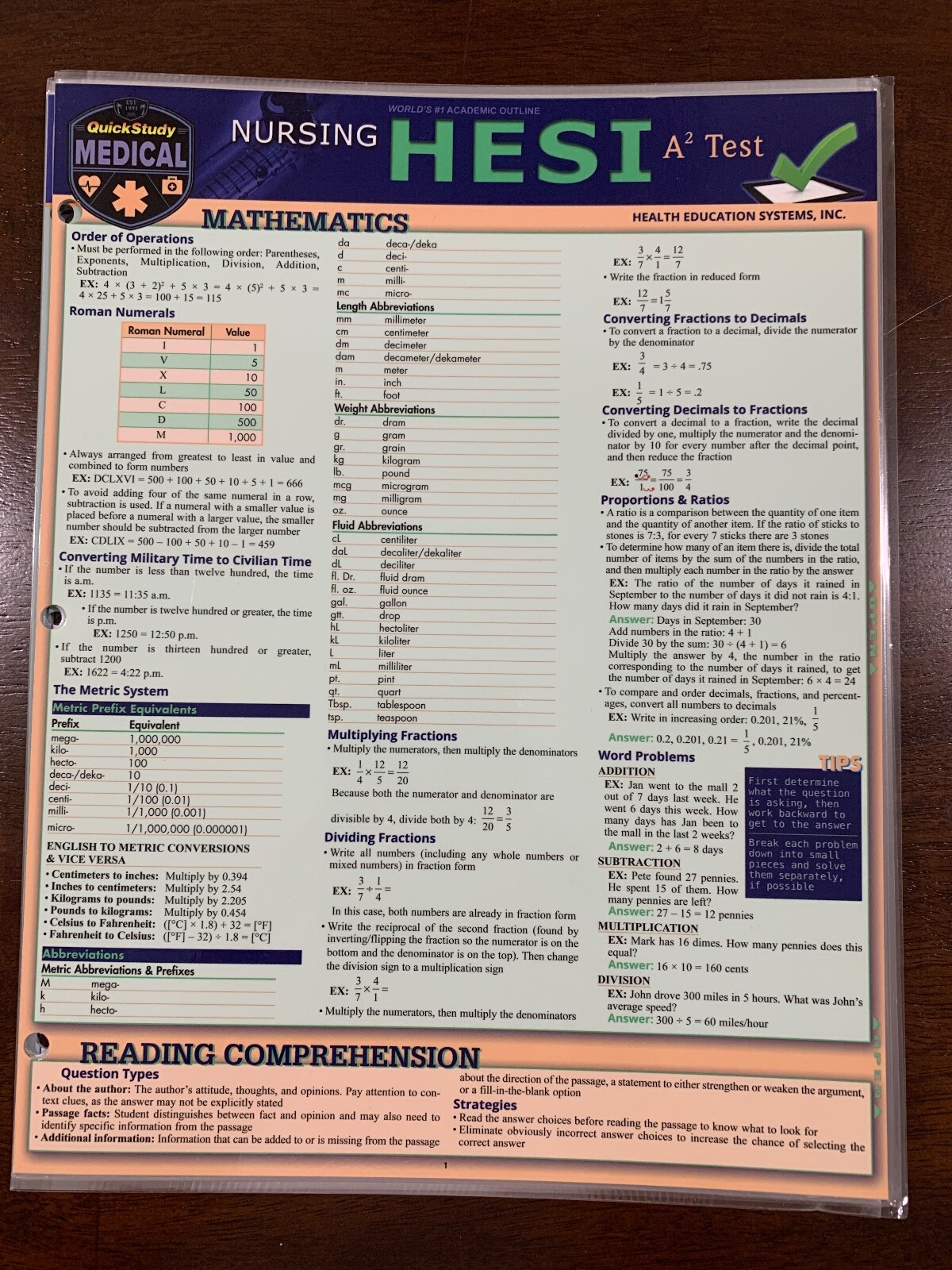 Barcharts Nursing HESI Quick Study Guide