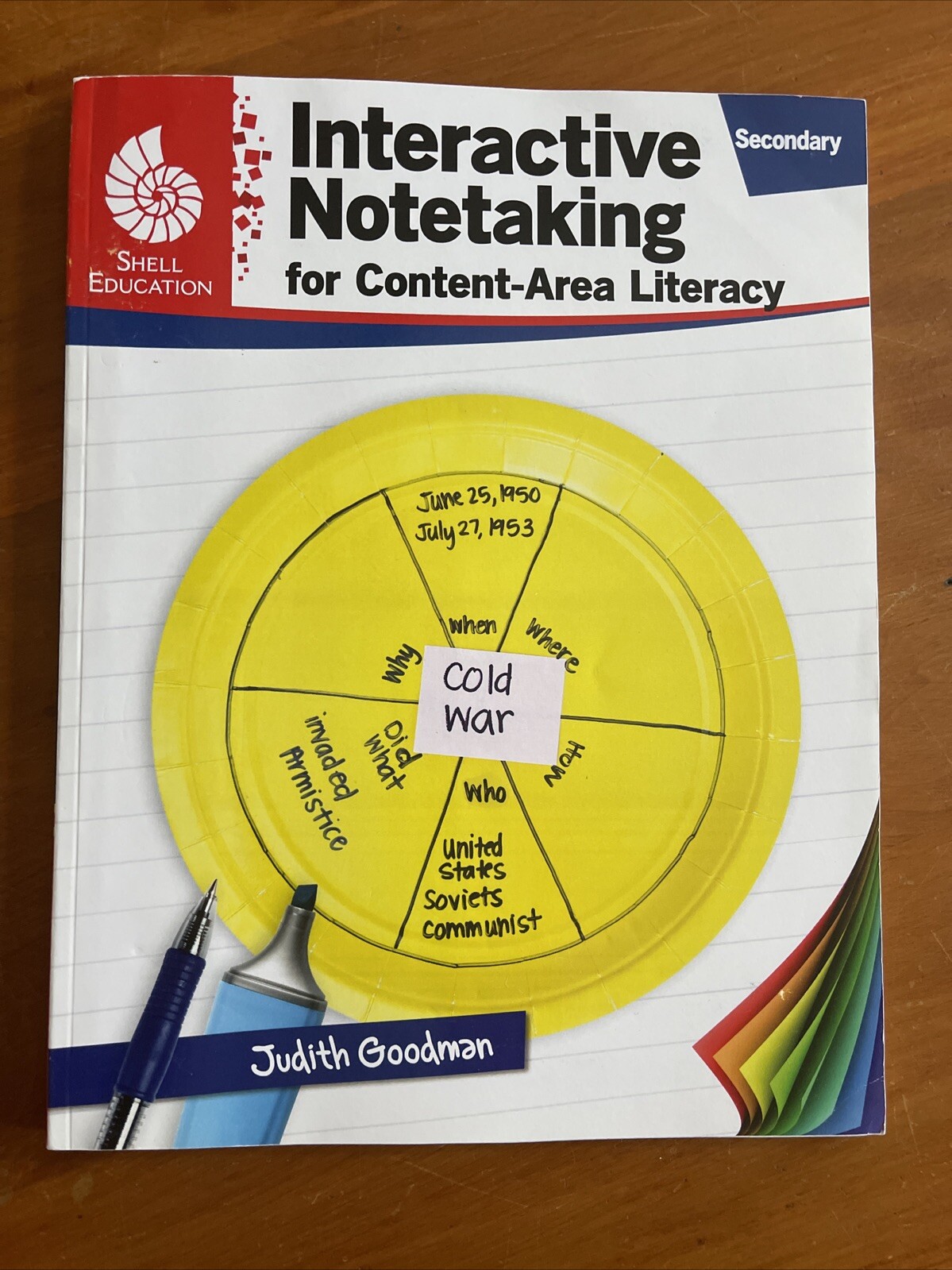 Interactive notetaking for Contant area literacy Judith Goodman