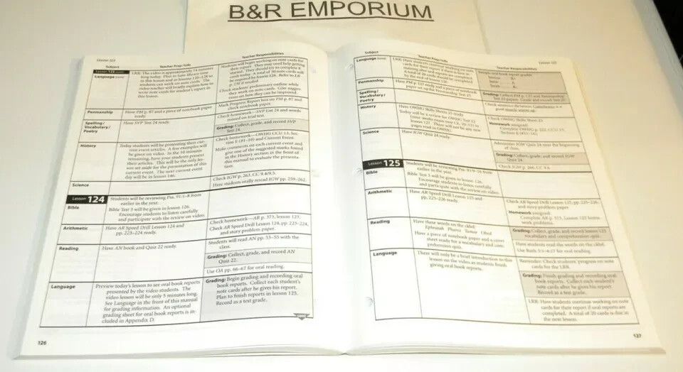 Video Manual: Grade 5 – (2011 A Beka Academy) – Used Book