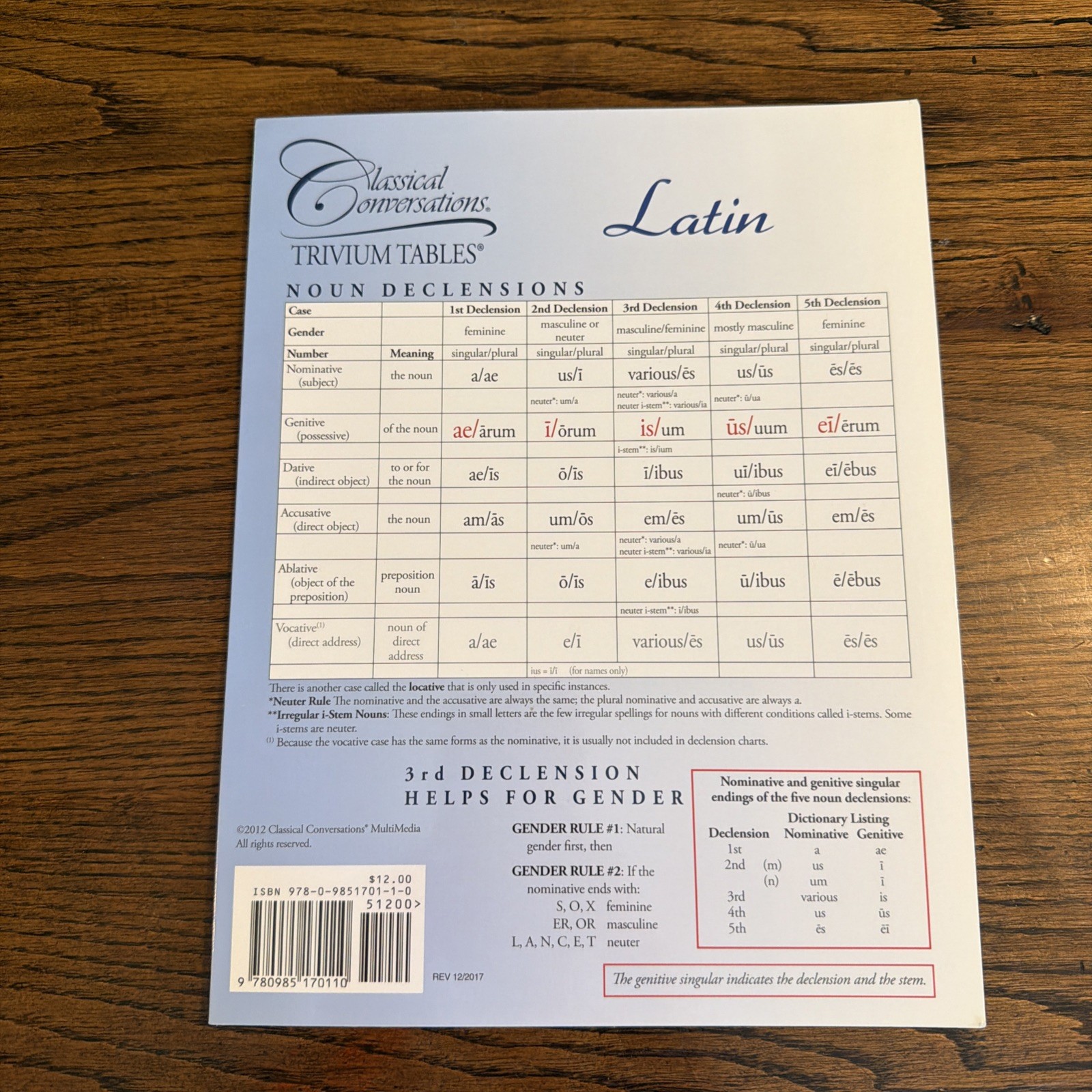 Trivium Tables Latin : Latin by CC MultiMedia (2012, Stapled)