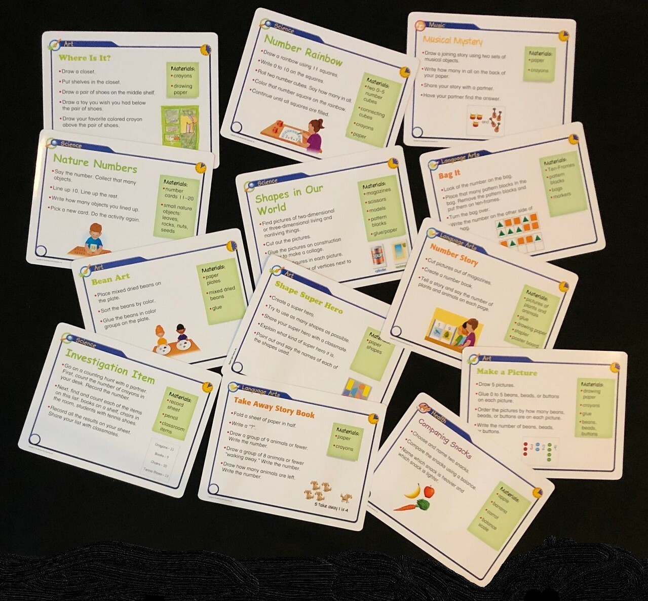 Kindergarten- MY LEARNING STATIONS Differentiated Math Instruction Program(2013)
