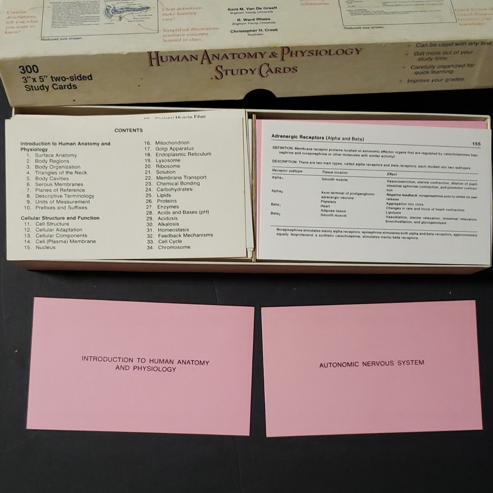 Human Anatomy & Physiology Study Cards Wm. C. Brown Publishers Brigham Young EUC