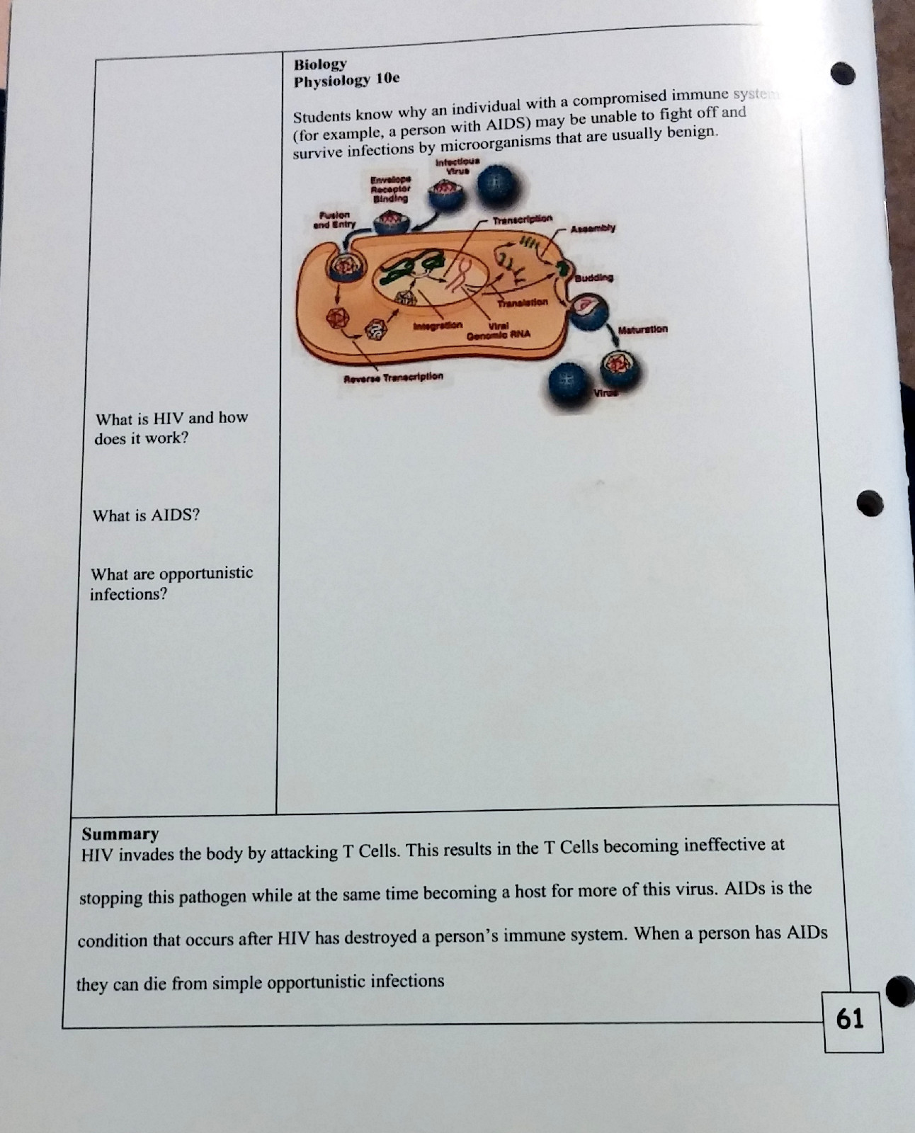 PROGRESSIVE LEARNING SYSTEMS Science BIOLOGY State Standards Test 10th Grade 10