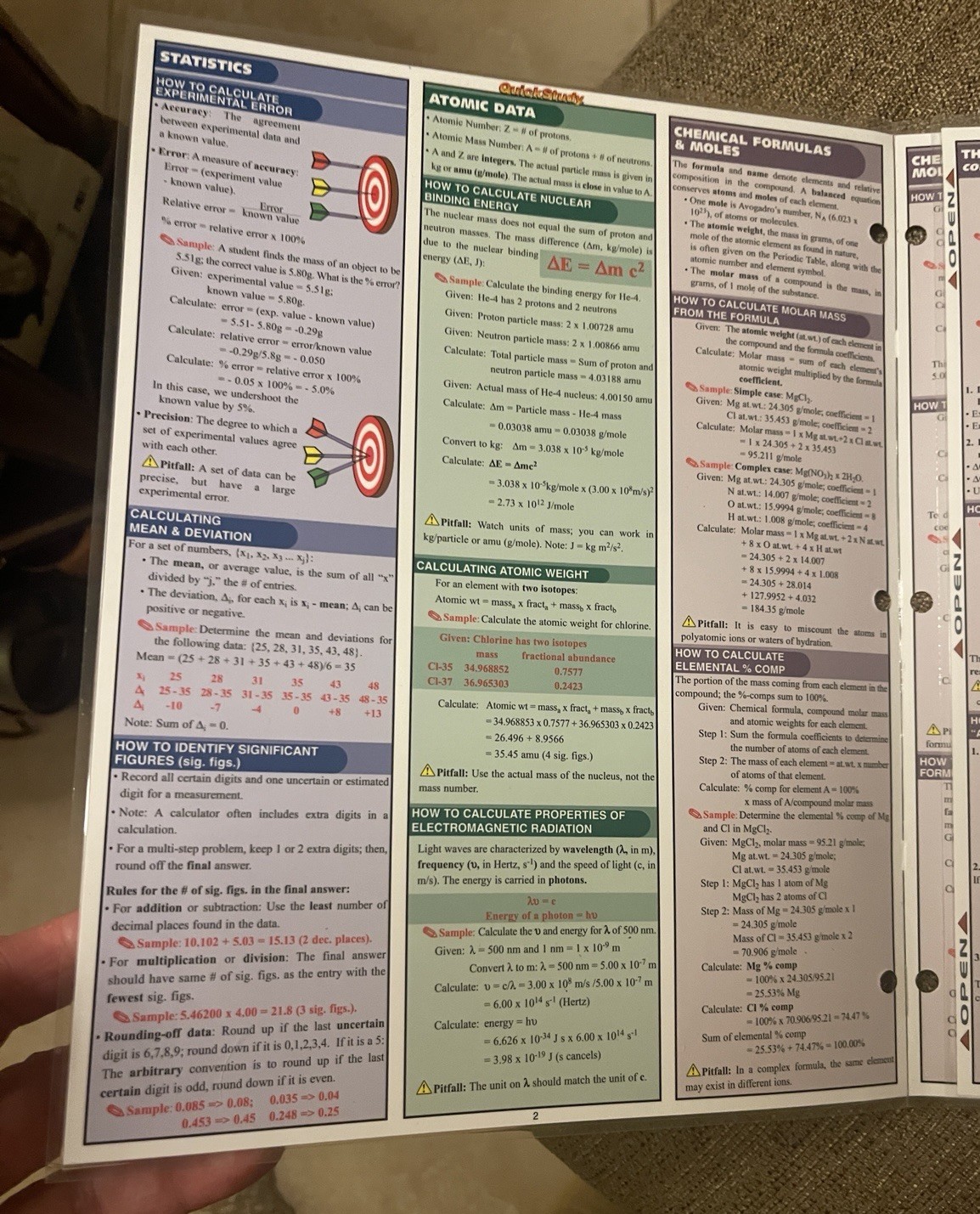 QuickStudy Academic | Chemistry Equations And Answers | Laminated Study Guide