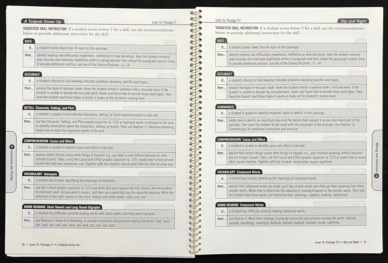 DRA2 (Develop. Reading Assessment) -PROGRESS MONITORING TEACHER GUIDE, CARDS, CD