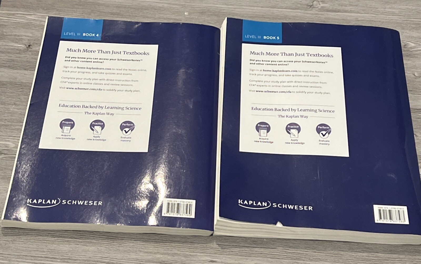 2024 CFA Level 3 Schwester notes and factsheet BOOK 4 & 5 – FREE SHIP!