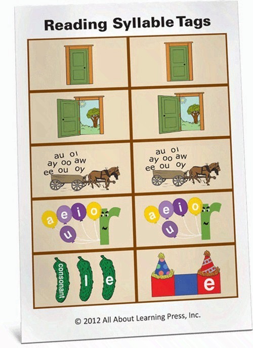 All About Reading Level 4 Materials Teacher Manual Student Packet Set