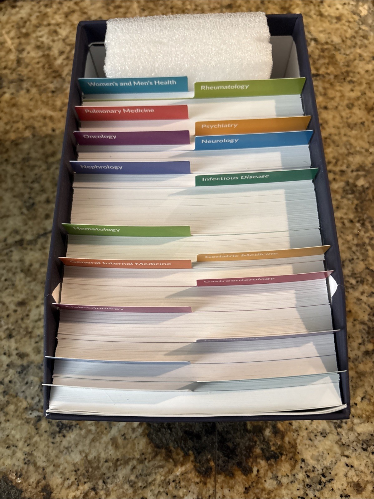MEDSTUDY Internal Medicine Core Scripts Flashcards 2025-2026 Hannaman 21stED