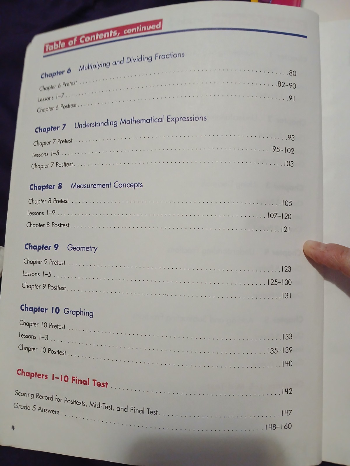 Spectrum Math Workbook Grade 5