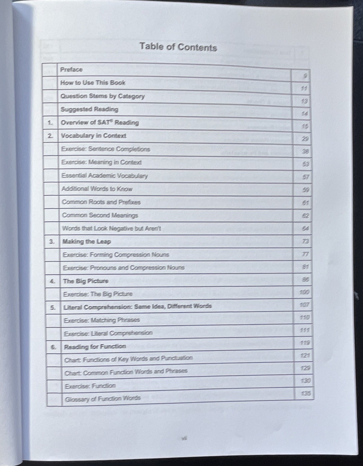 The Critical Reader SAT Reading Study Guide 5th Edition for Digital SAT Meltzer
