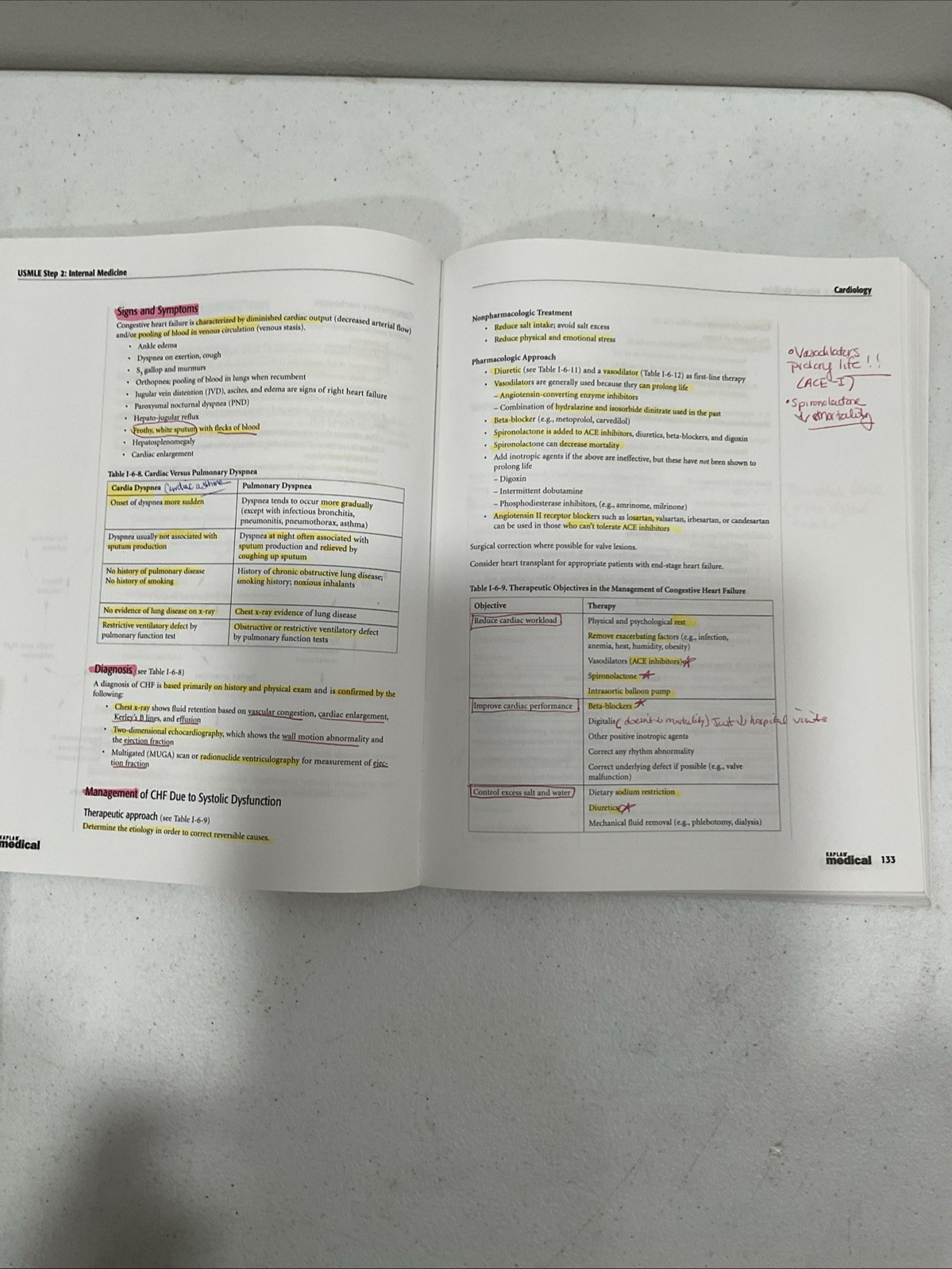 Usmle Step 2 Ck Lecture Notes 2005-2006