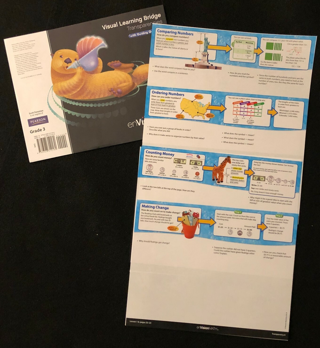 3rd – enVision Math VISUAL LEARNING BRIDGE TRANSPARENCIES with Guiding Questions