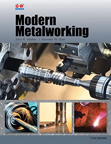 Modern Metalworking – GOOD